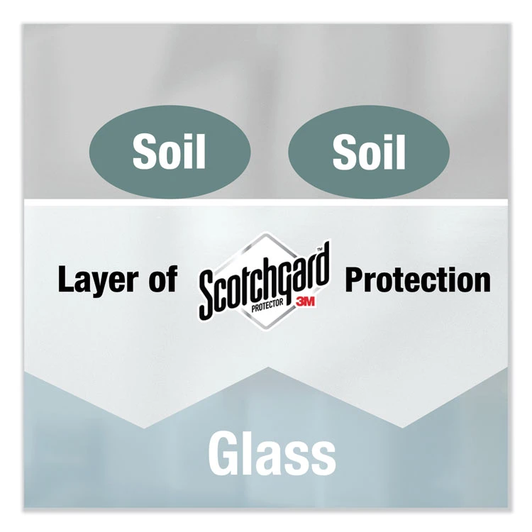 Glass And Multi-Surface Cleaner With Scotchgard Protector, Apple, 1 Gal, Ready-To-Use, 2/Carton - Image 6