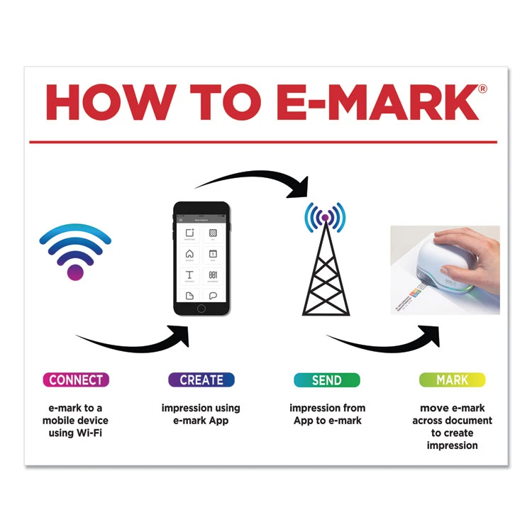 Digital Marking Device, Customizable Size And Message With Images, White - Image 3