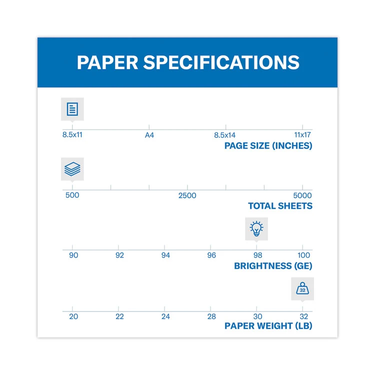 Premium Laser Print Paper, 98 Bright, 32 Lb Bond Weight, 8.5 X 11, White, 500/Ream - Image 3