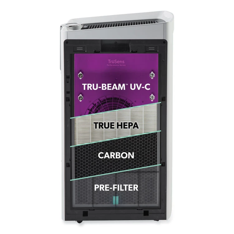 Z-6000 Performance Air Purifier, 1,750 Sq Ft, White - Image 5